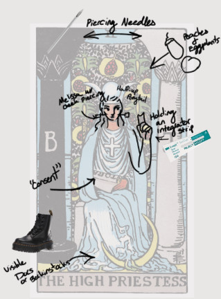 A tarot card illustration of The High Priestess is overlaid with hand-drawn annotations and doodles, including piercing needles, an ID card, boots, and pointers labeling "consent," "pockets of equipment," and more.